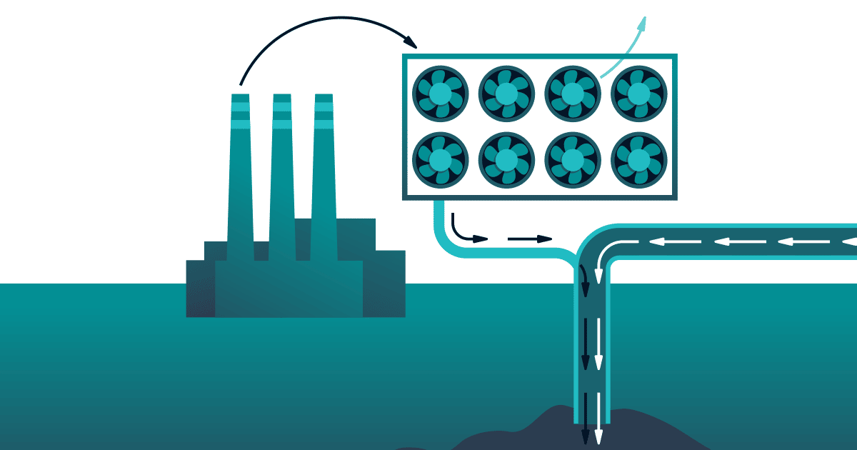 احتجاز الكربون وتخزينه